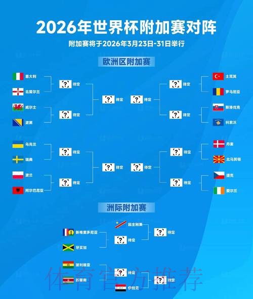 2026世界杯比分预测准不准
