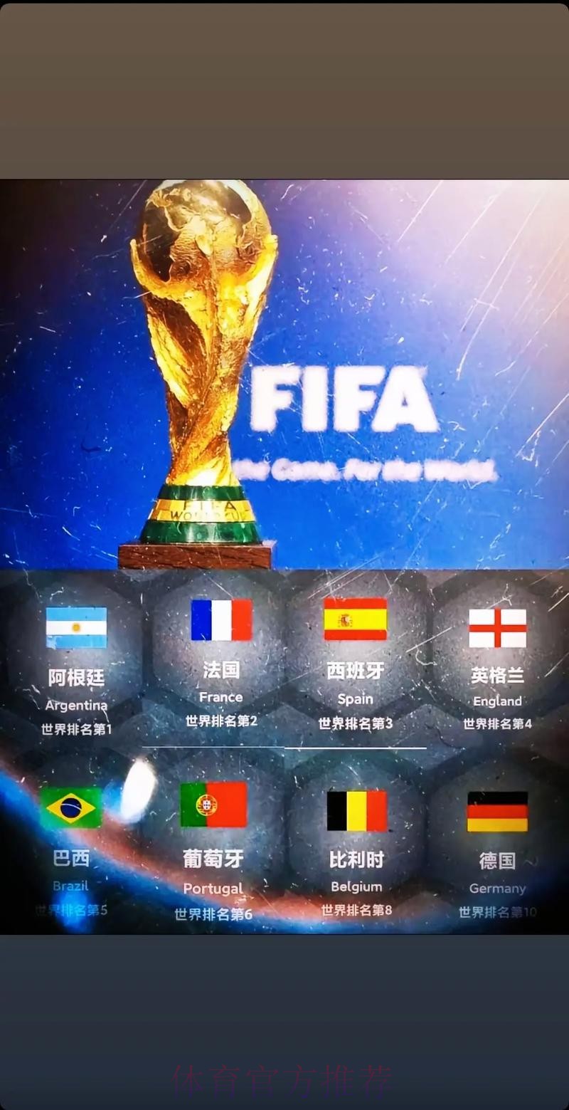 2026美加墨世界杯高清直播哪个平台好