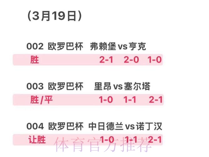 世界杯预测分析今日