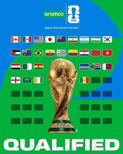 2026世界杯免费观看完整版 2026世界杯免费观看完整版